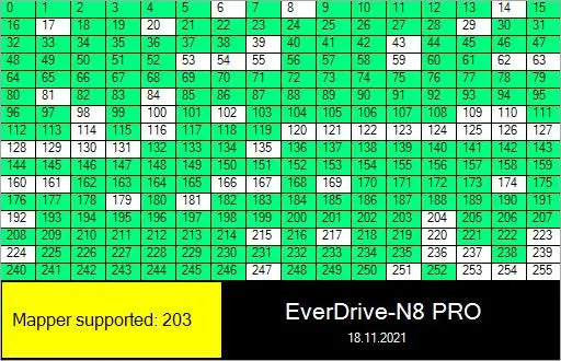 Everdrive N8 Pro - Frosted Clear by Krikzz for NES Krikzz